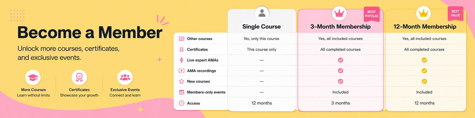 Open Membership promotion